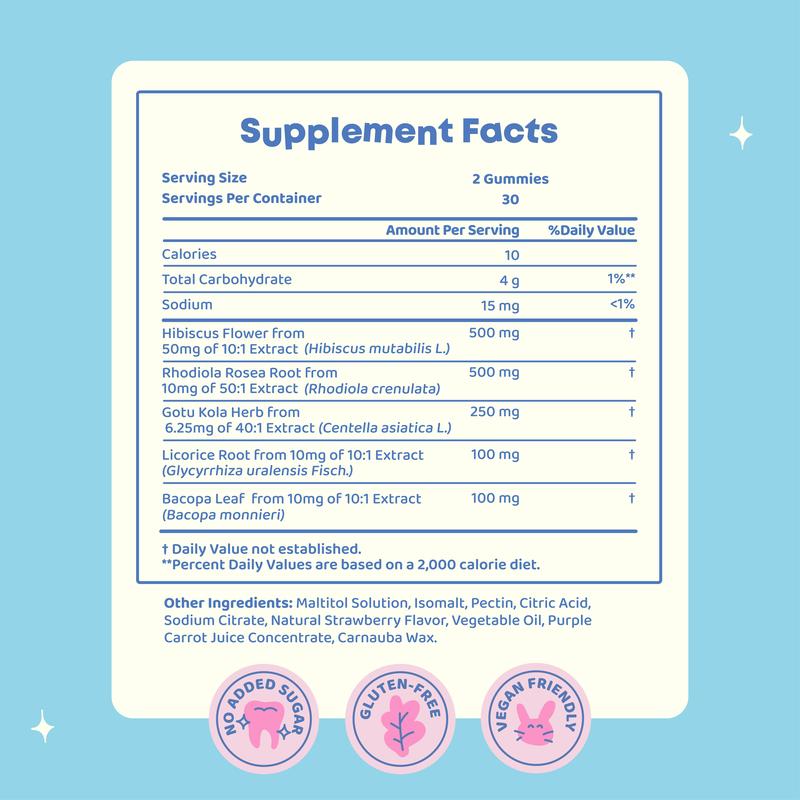 BrightCore Genius Gummies