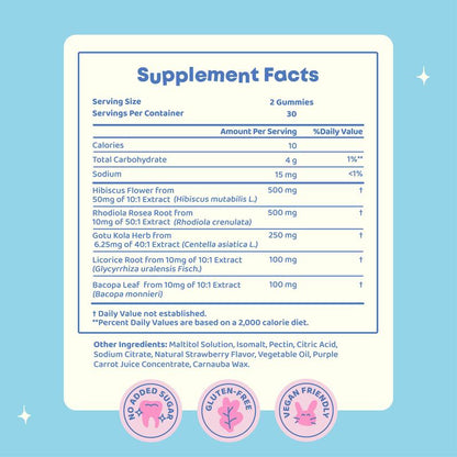 BrightCore Genius Gummies