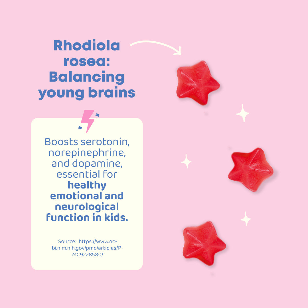 BrightCore Genius Gummies