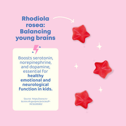 BrightCore Genius Gummies